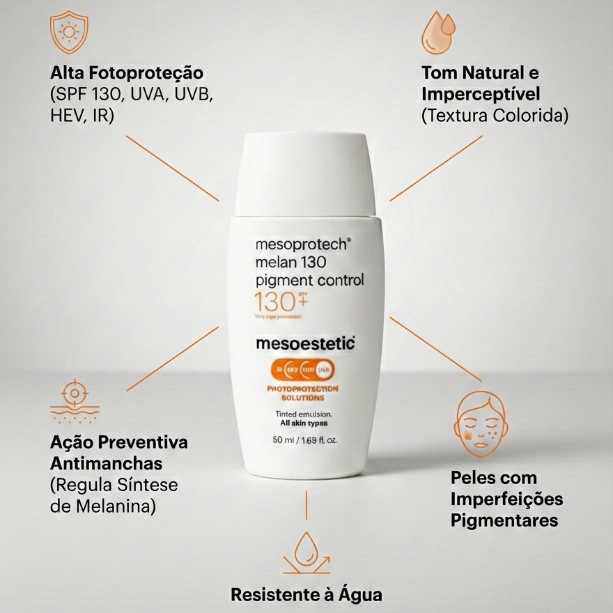 Melan 130 Pigment Control